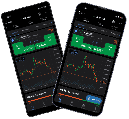 cTrader mobile