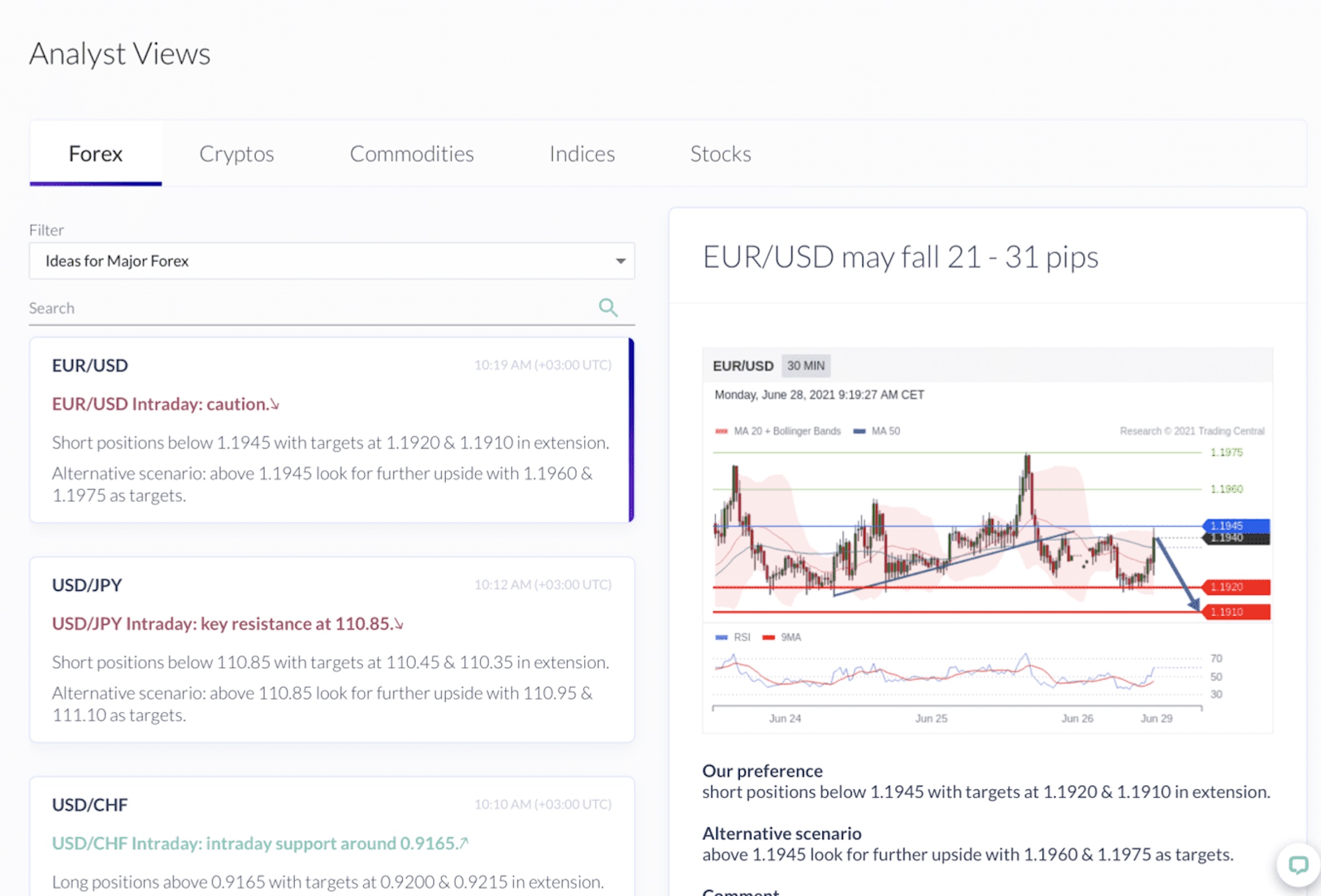 trading tools analyst image